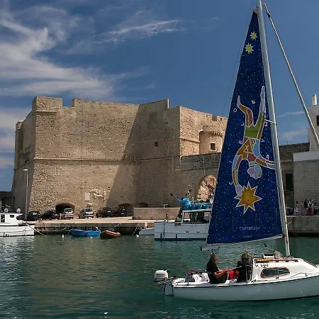 La Casetta Di Porzia